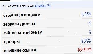 solomono.ru перевірка ссилок